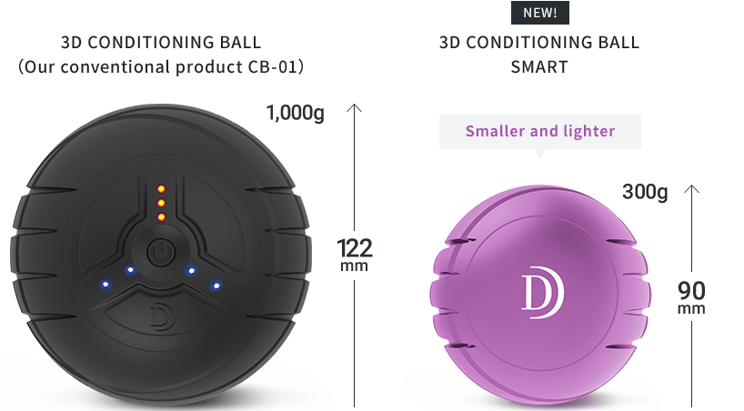 3D CONDITIONING BALL SMART