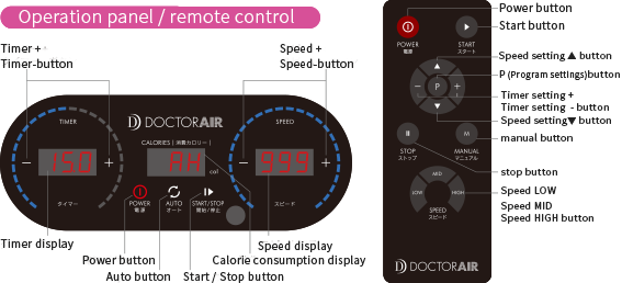 3D SUPER BLADE SLIM AEON Collaboration Model | DOCTORAIR