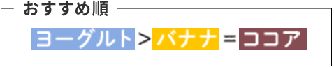 スムージーにIN