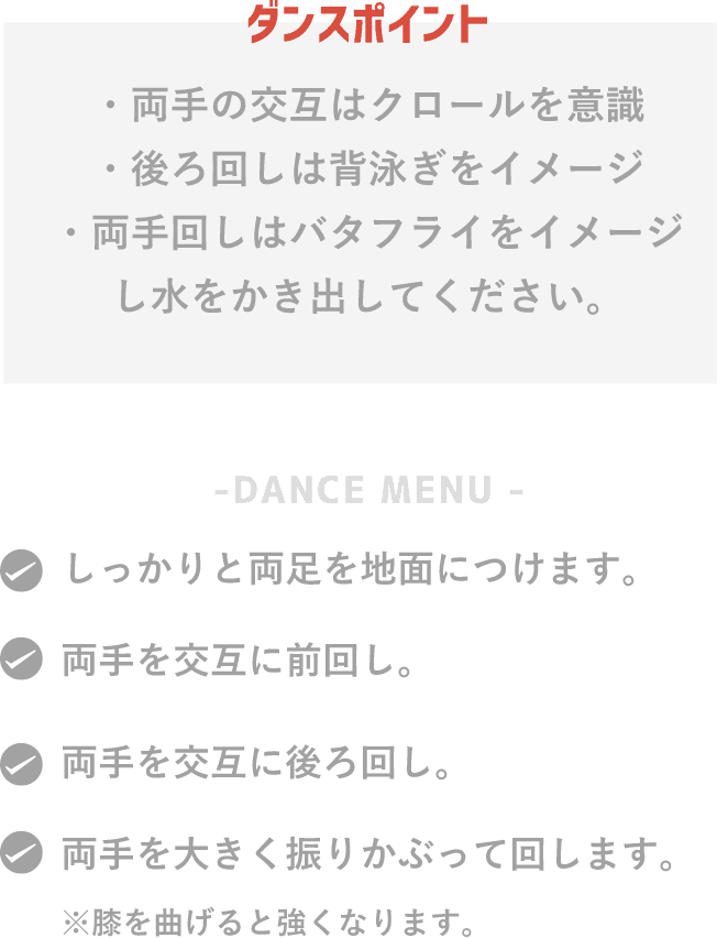 ダンスポイント