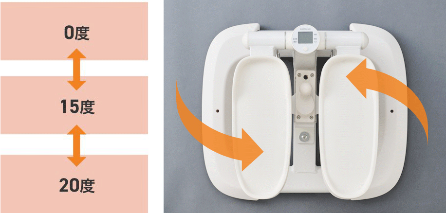 ひねり可動域調整イメージ