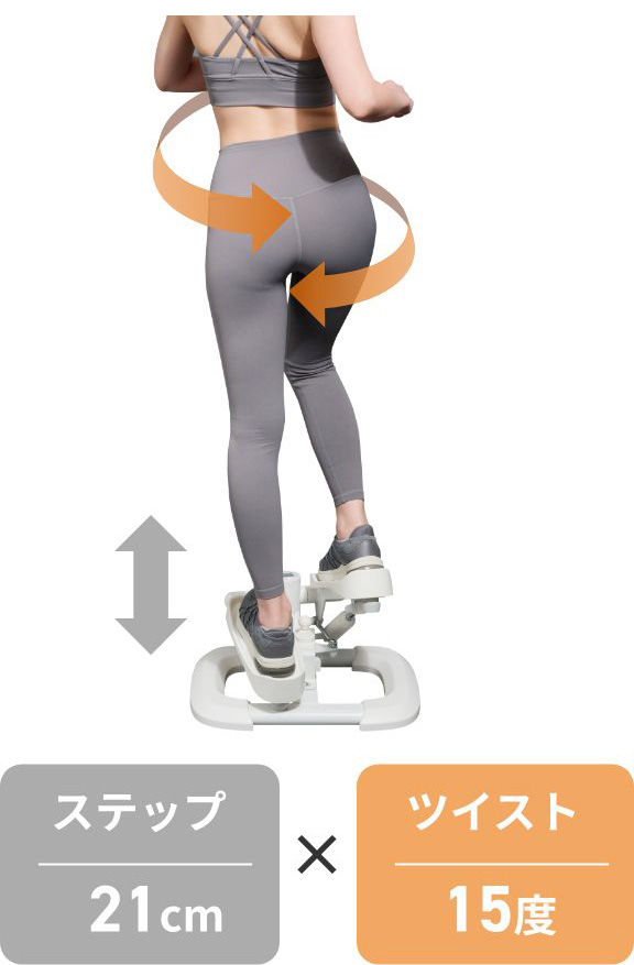 負荷レベル中 使用イメージ