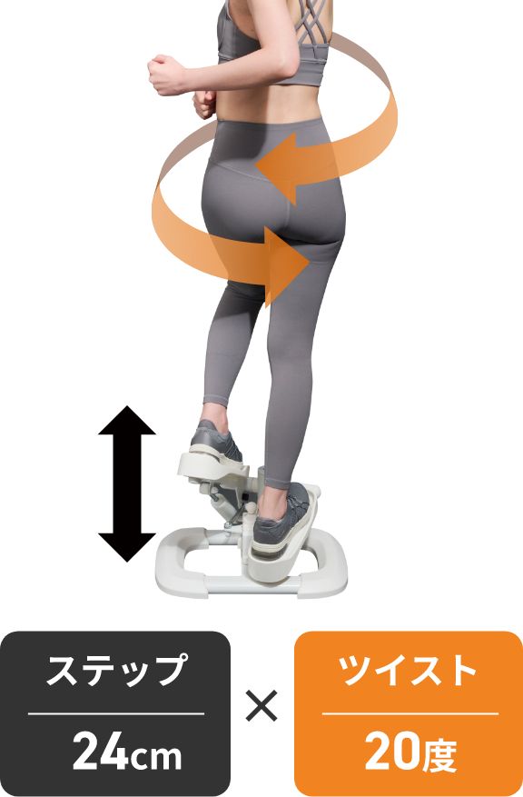 負荷レベル大 使用イメージ