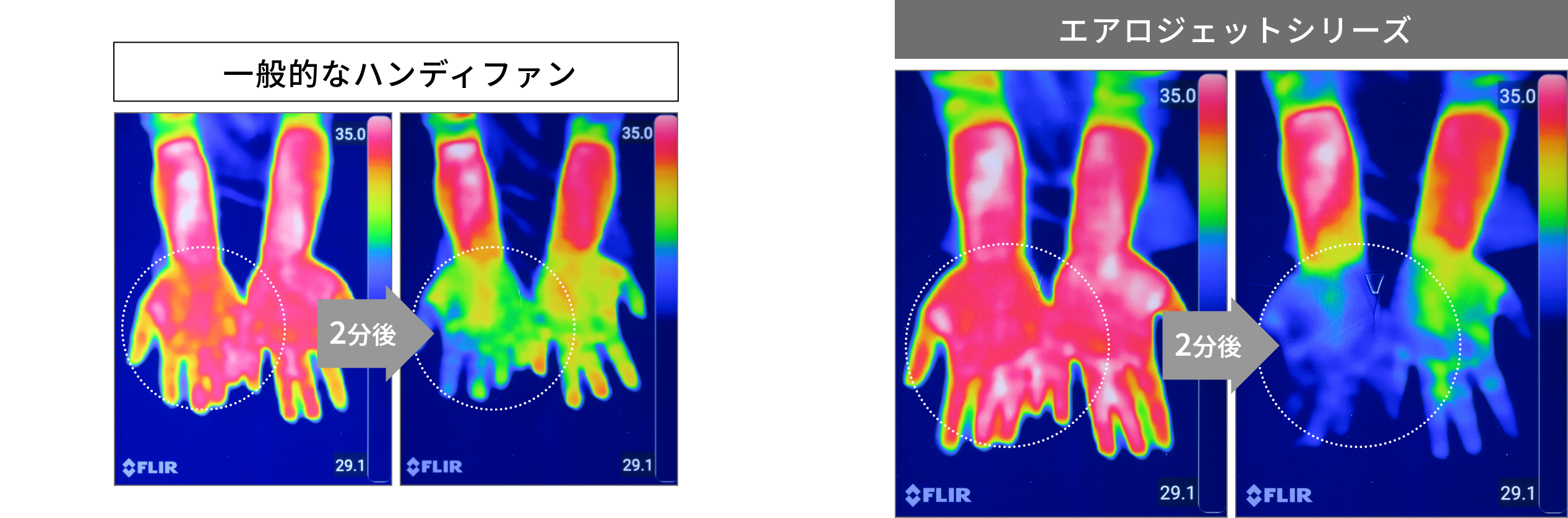 一般的なハンディファン サーモグラフィ
