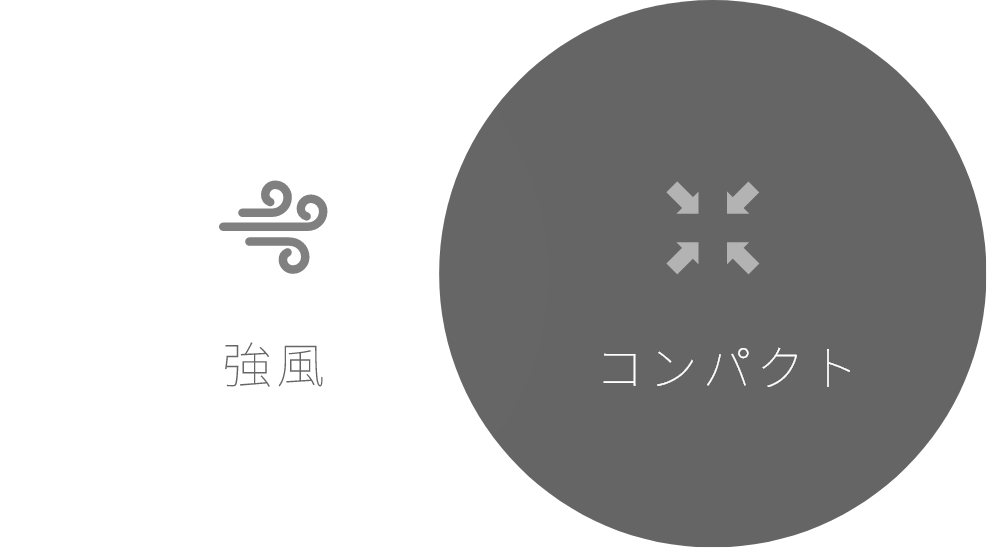 強風・コンパクト
