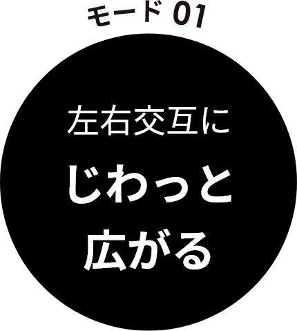 モード01　左右交互にじわっと広がる