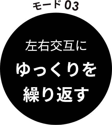 モード03　左右交互にゆっくりを繰り返す