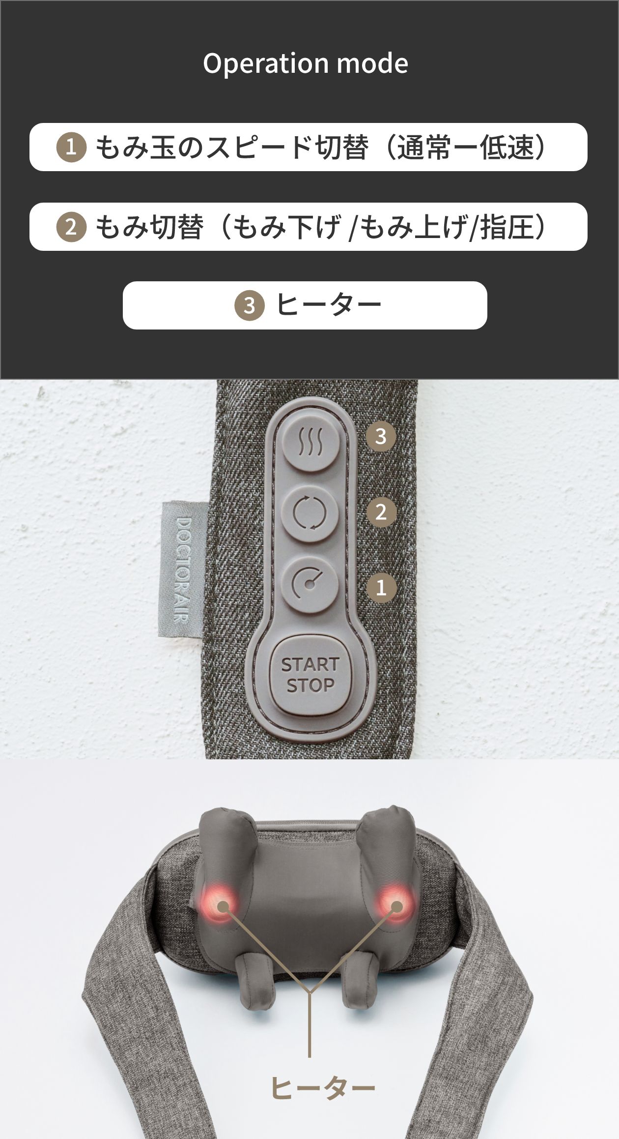 Operation mode　1：もみ玉のスピード切替（通常ー低速）　2：もみ切替（もみ下げ／もみ上げ／指圧）　3：ヒーター