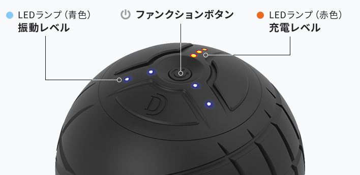 直感でわかるシンプル操作。