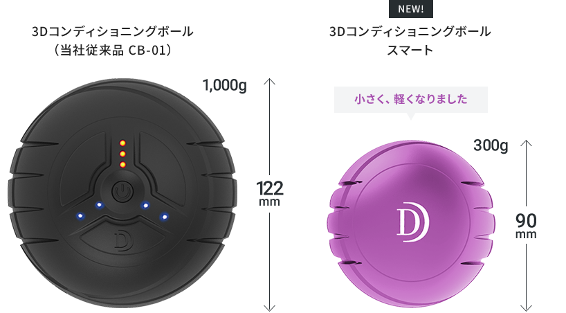 ドクターエア　マッサージロール　コンディショニングボール