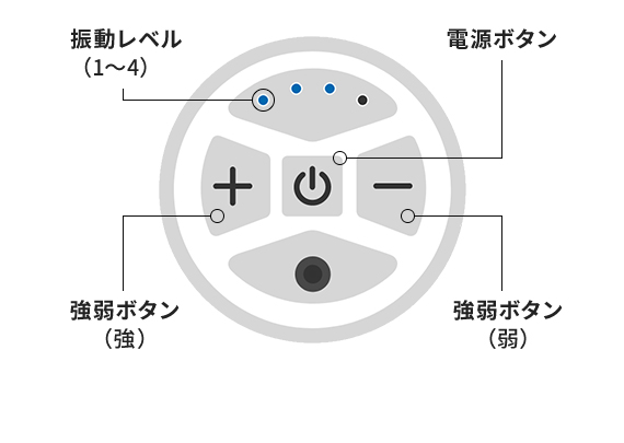 ドクターエア　ストレッチロールS SR-002