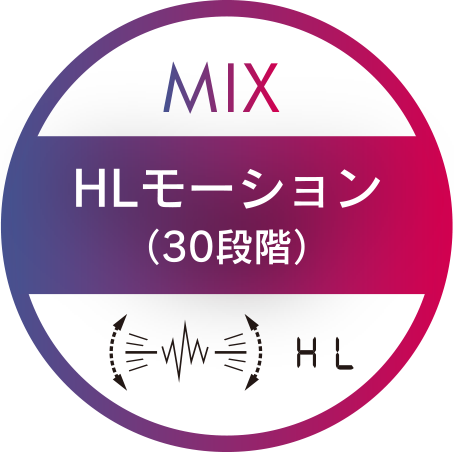 MIX HLモーション（30段階）