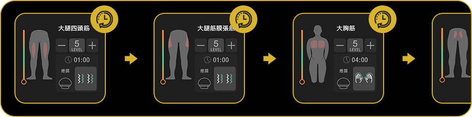 Autopilot機能 画像