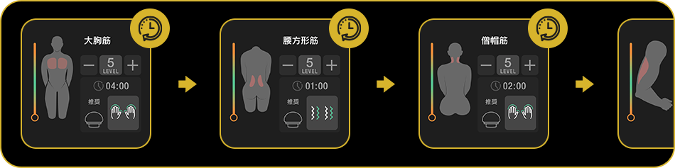 Autopilot機能 画像