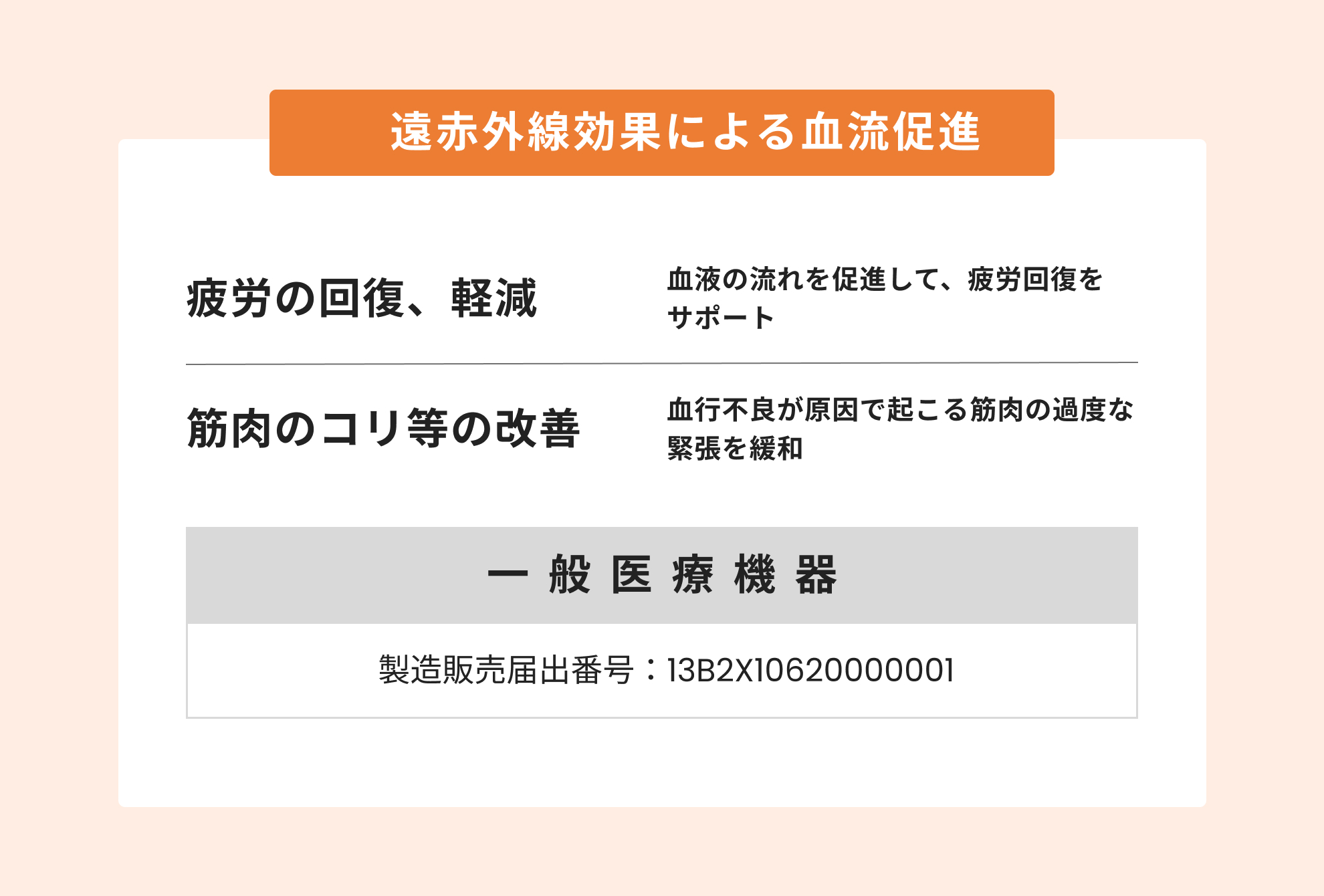 リカバリーウェア3